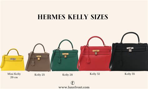 types of hermes kelly bags